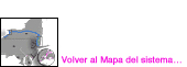 Volver al mapa de sistema